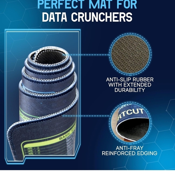 Silky Smooth Mouse Pad with Shortcut Guide Pad, Wrist Pad, And Mouse Pad - Picture 4 of 5